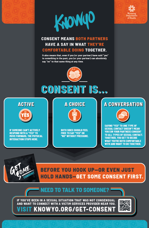 Consent Poster