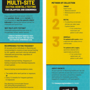 Multi-Site Testing Rack Card