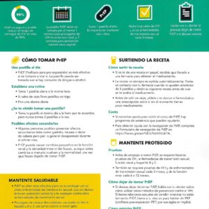 W[h]Y PrEP Matters – PrEP Basics - SPANISH