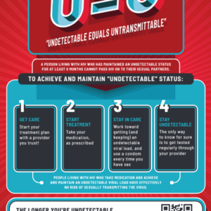KnoWyo U=U Poster