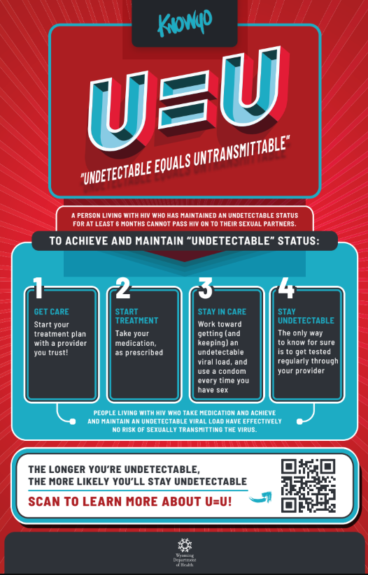 KnoWyo U=U Poster